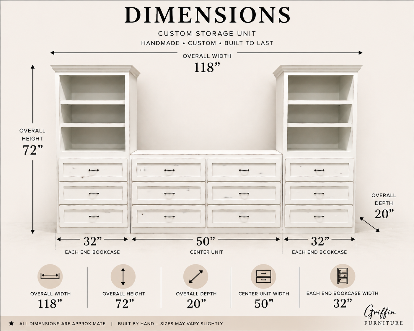 Augusta Bedroom Storage Furniture | Bookcase, Drawers, Dresser & TV Stand | Griffin Furniture USA - Griffin Furniture